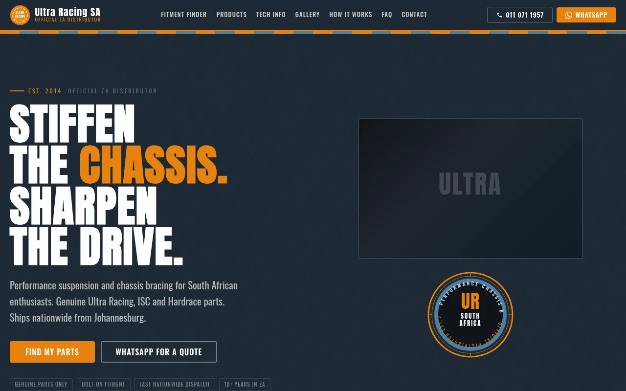 Ultra Racing SA: retro rally direction